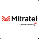 Miratel